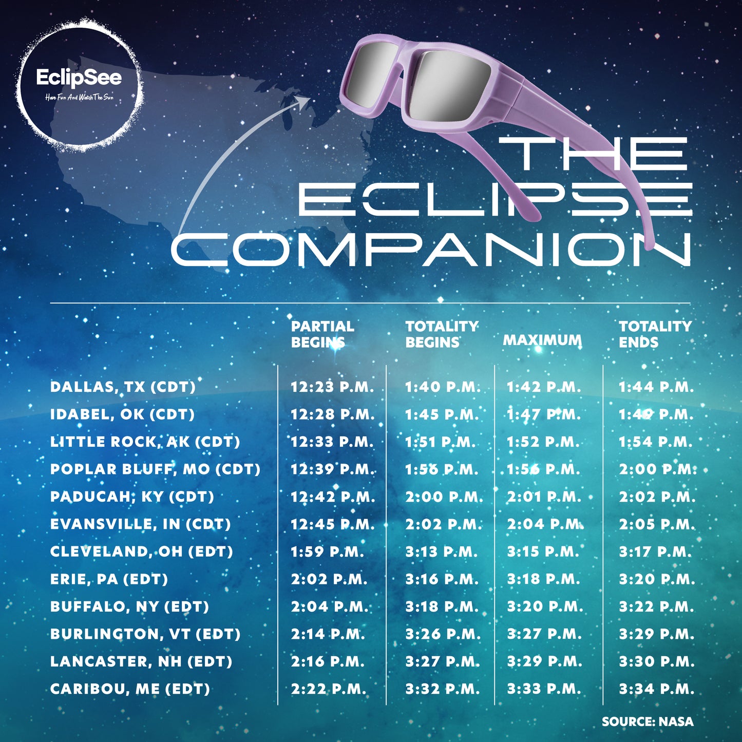 EclipSee Solar Eclipse Glasses Approved Plastic Solar Eclipse Viewing Glasses - CE & ISO Certified Solar Eclipse Glasses, Solar Eclipse Sunglasses for Kids & Adults - Assorted, 5 Solar Glasses